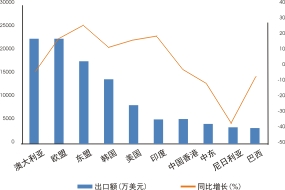 首页-BB贝博艾弗森公司官网