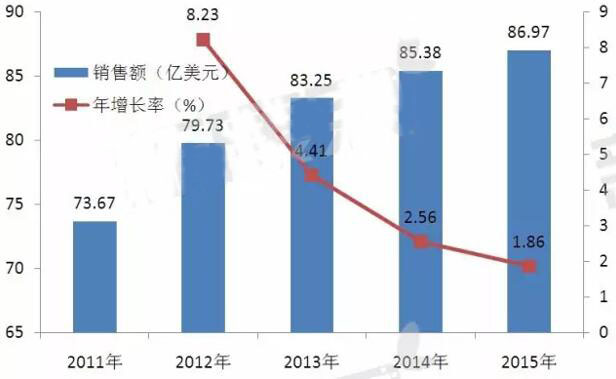 首页-BB贝博艾弗森公司官网