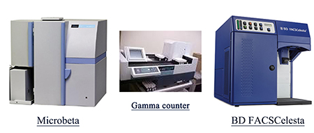BB贝博流式细胞仪和放射性象征仪器