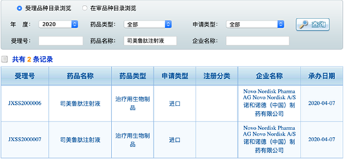 GLP-1降糖新王者，索马鲁肽中国申报上市