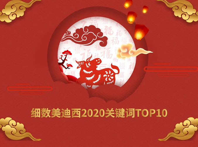 【杰出回首】BB贝博2020关键词TOP10
