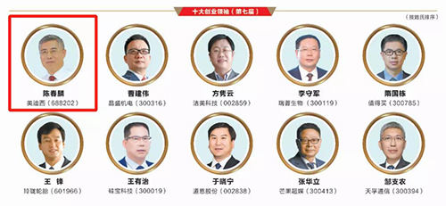 上市公司十大创业翘楚人物