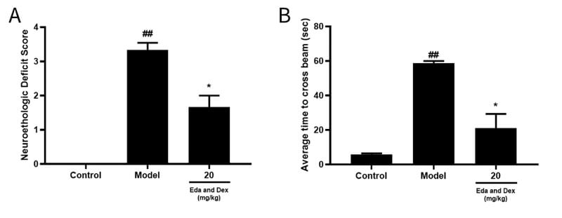 8-神经职能药效学调查-1.jpg