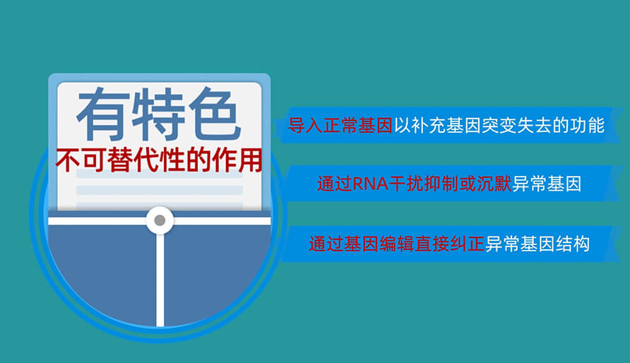 核酸药物为什么值得研发？