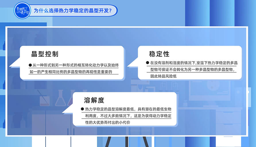 为什么选择热力学不变的晶型开发？