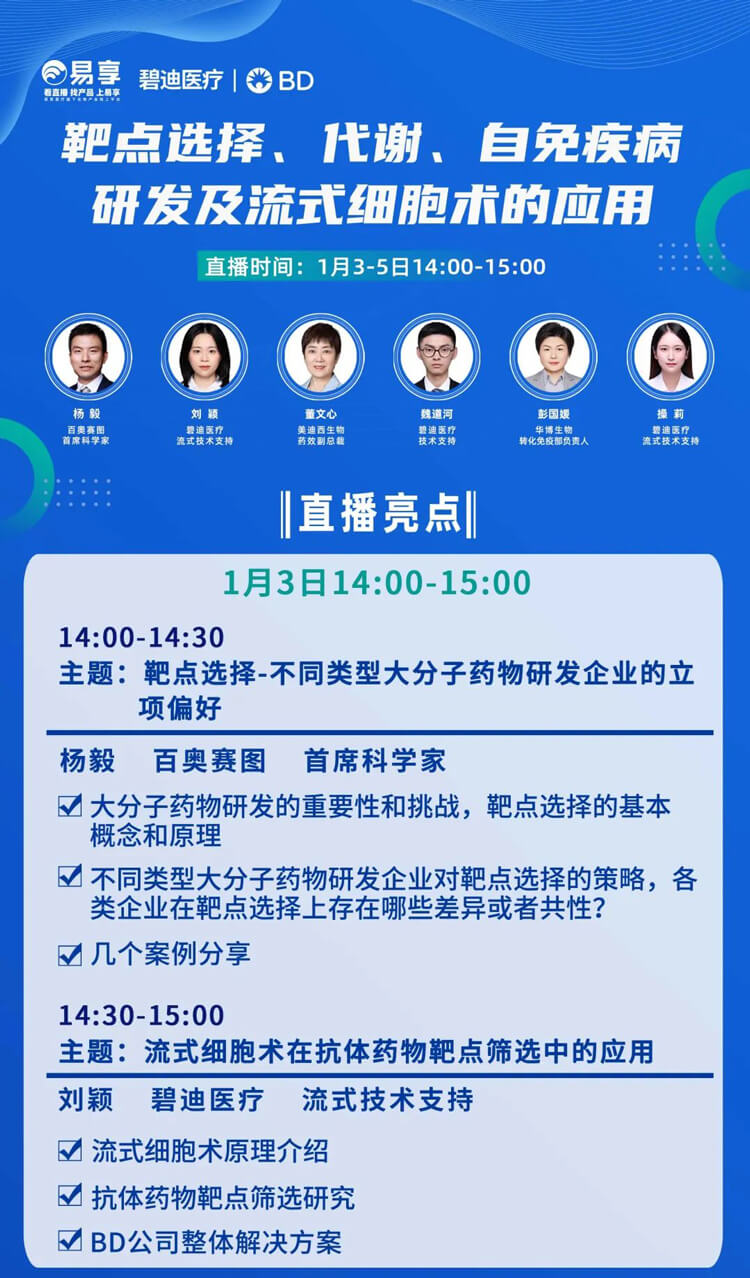 靶点选择，代谢，自免疾病研发及流式细胞术的利用-直播预报_01.jpg