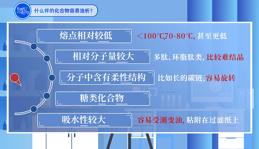 什么样的化合物容易油析？