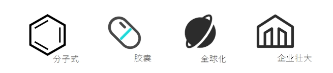 MEDICILON字体越发简洁抽象，线条的加粗提高了辨识度